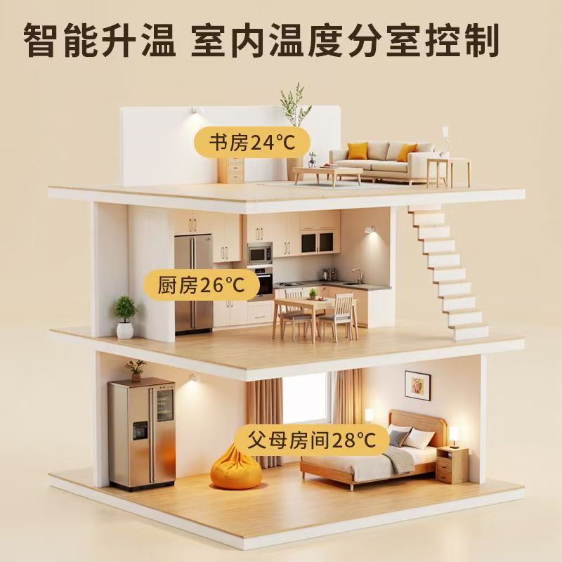 洪雅县 石墨烯电地暖公司哪家好？户型适配方案指南